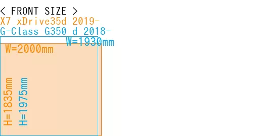 #X7 xDrive35d 2019- + G-Class G350 d 2018-